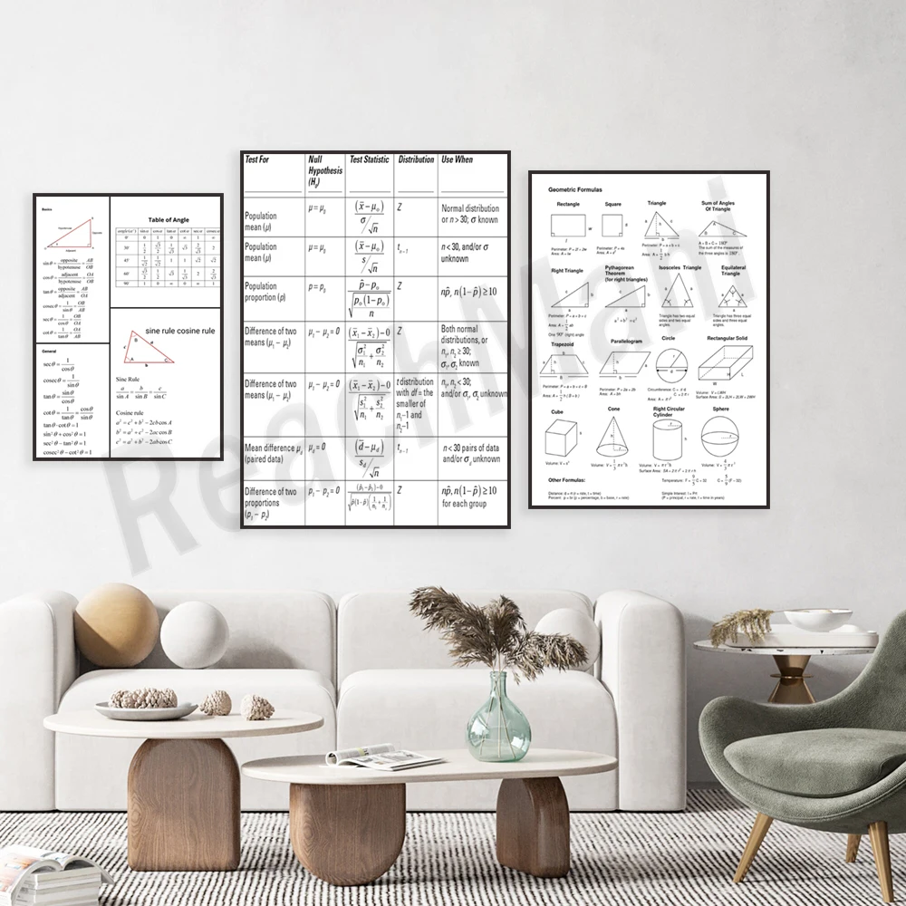 Trigonometry formula table, statistics formula table, geometry formula table, printable educational poster, math teacher gift