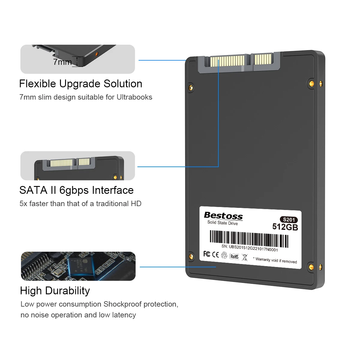 Bestoss Ssd Sata 1tb 120gb Ssd Drive 480 Gb Solid Disk 2tb 4tb Ssd Drive For Laptop notebook SSD45201