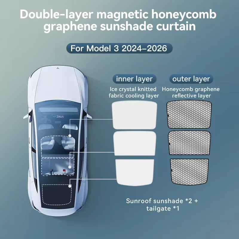 YZ Voor Tesla Model 3/Y/YL Highland Juniper 2026 Zwarte Dak Grafene Honingraat Zonneschermen Zonnescherm Auto Achter Voor Zonnekap Glas