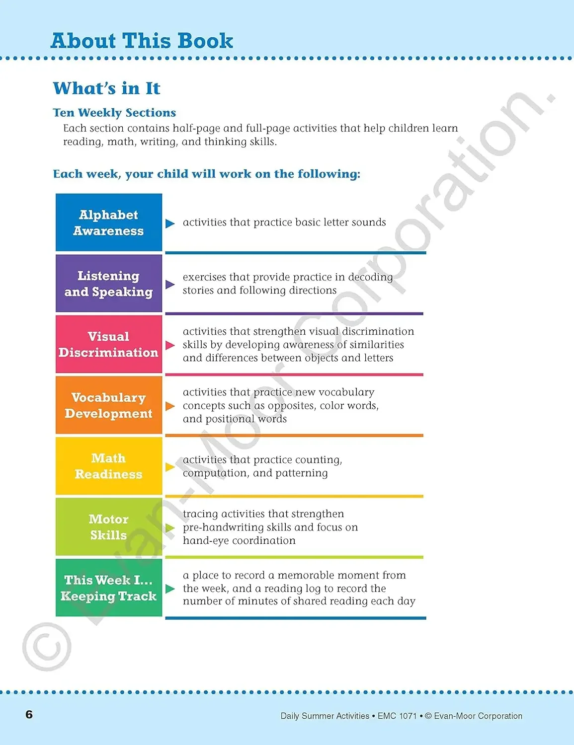 Evan-Moor Daily Summer Activities, Grade K-1 Workbook,aged 5 6 7 8, English book 9781629384832