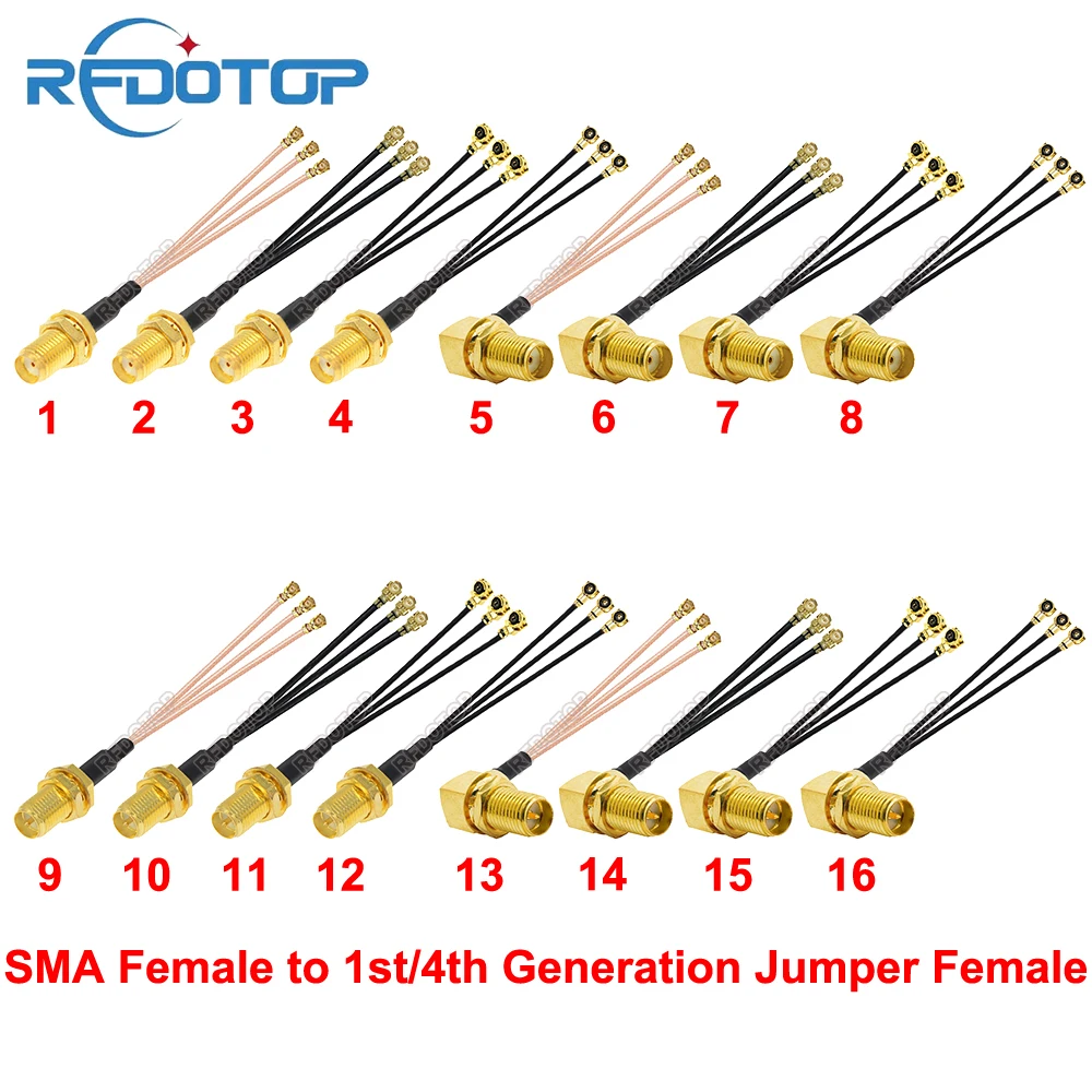 Conector IPX 137: La Solución Ideal para Extender Antenas WiFi con Alta Precisión y Durabilidad