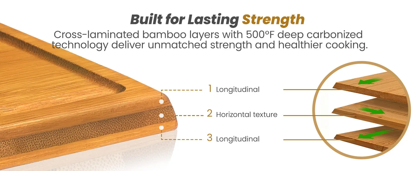 cutting board set