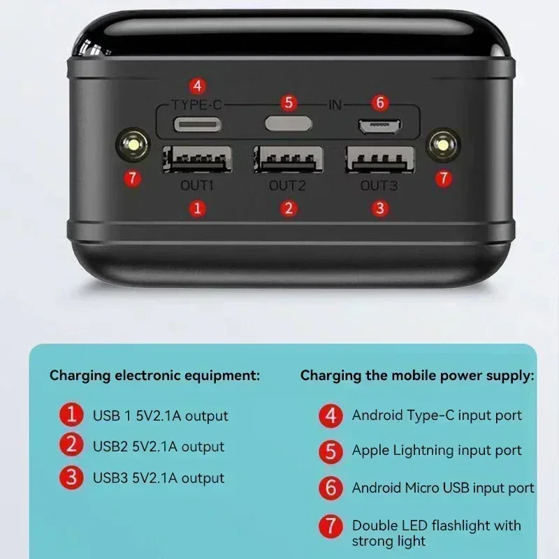 200000 mAh Power Bank большой емкости для мобильного телефона, сверхбыстрая зарядка, мобильный блок питания для планшета, мобильного компьютера, внешний источник питания