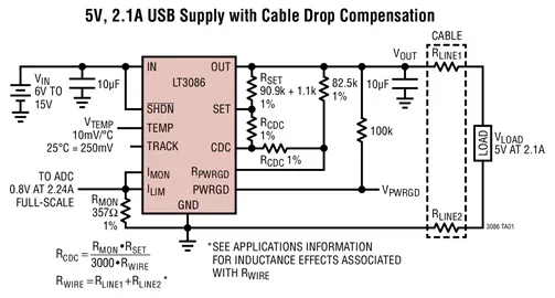 LT3086ER LT3086IR LT3086MPR LT3086 - 40V, Low Dropout Adjustable Linear Regulator with Monitoring and Cable Drop Compensation