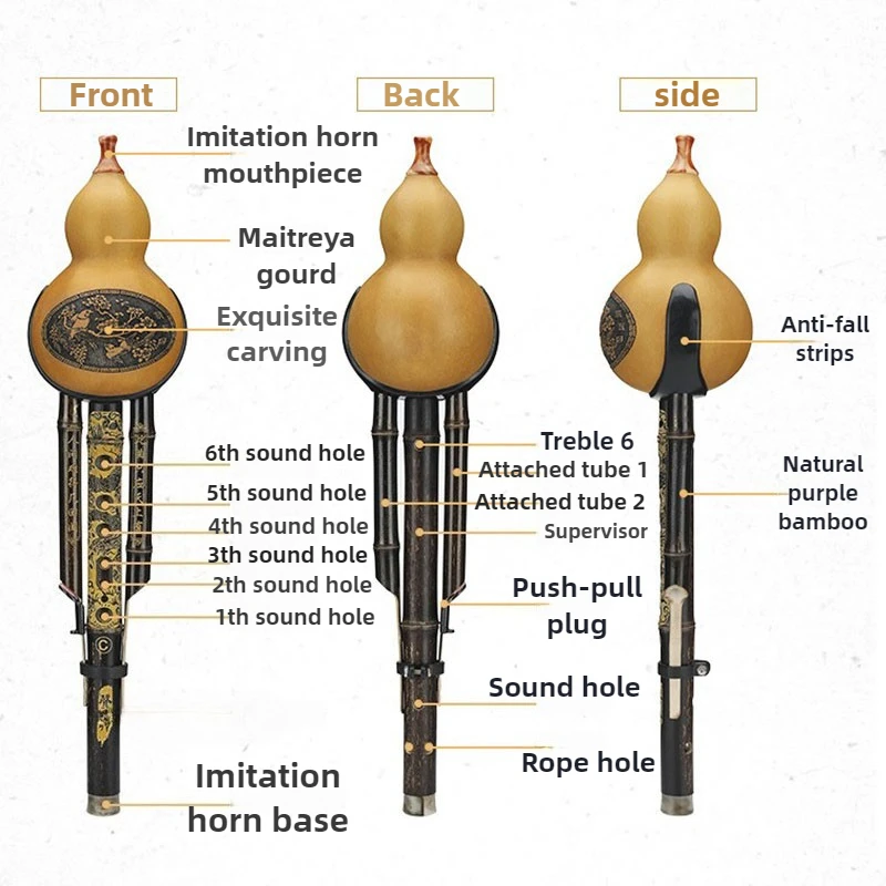 Professional Hulusi C/B-flat Key Chinese Traditional Hulusi Children Adults Playing Gourd Cucurbit Double Tone Wind Instruments