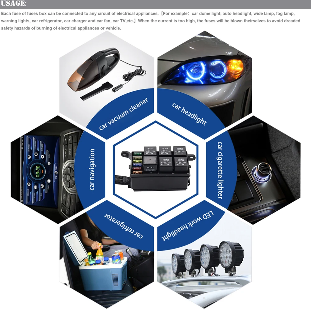 

12V Fuse Relay Box Holder 6 Slots Car Fuse Holder with Wiring Harness Power Distribution Box for Off Road Truck Trailer