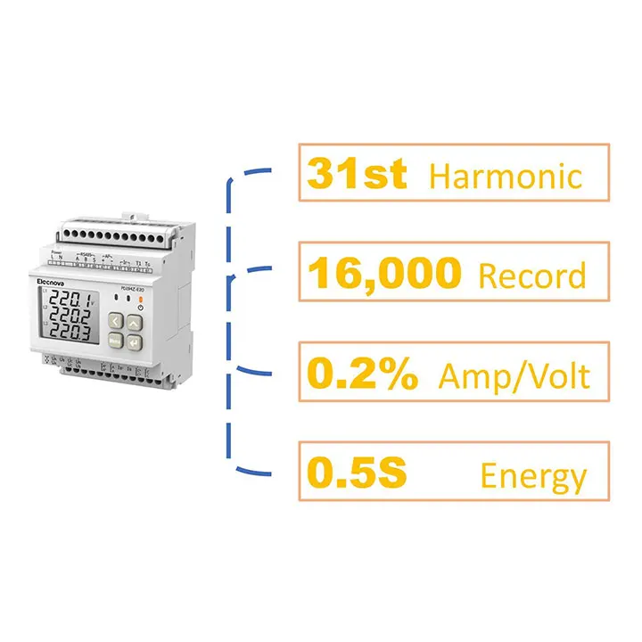 Custom or standard good price three phase multifunction energy meter/three phase digital din rail mounted power meter