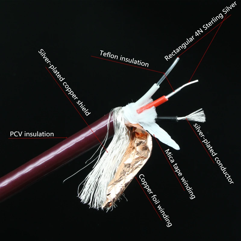 HiFi Audio Bulk Cable Square Core 4N Pure Silver Conductor Double Shield DIY XLR RCA Signal Line