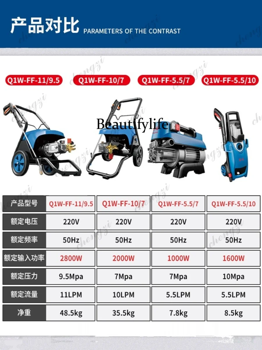 Car washing machine high pressure cleaning machine 220V high power car washing gun water pump household water spray gun view 6