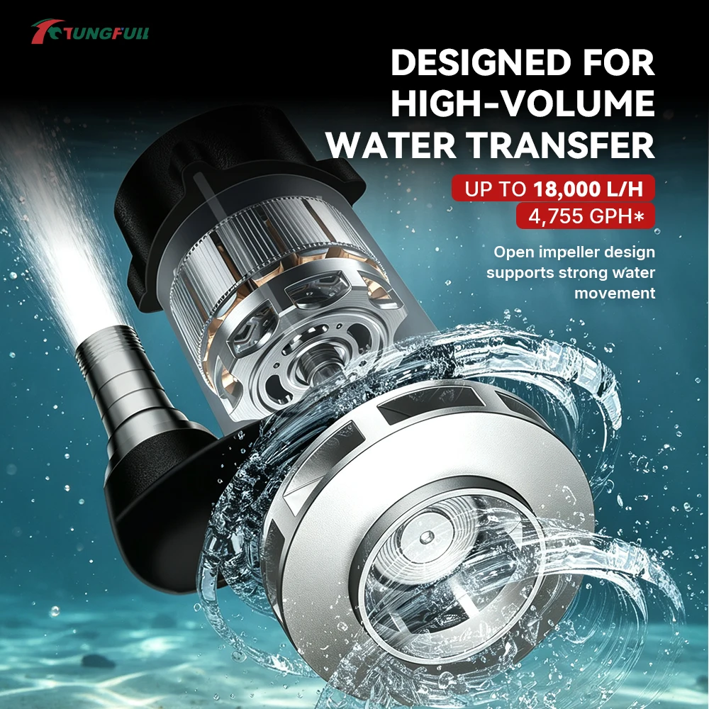 Stainless Steel Farm Water Pum - Farming Pump For Agriculture 评论和价格