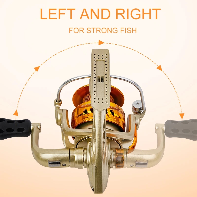 easy to use fishing reels Shimano NEX1000FJ Nexave FJ Spinning Reel Available in multiple colors. 3 Types of Fishing Reels