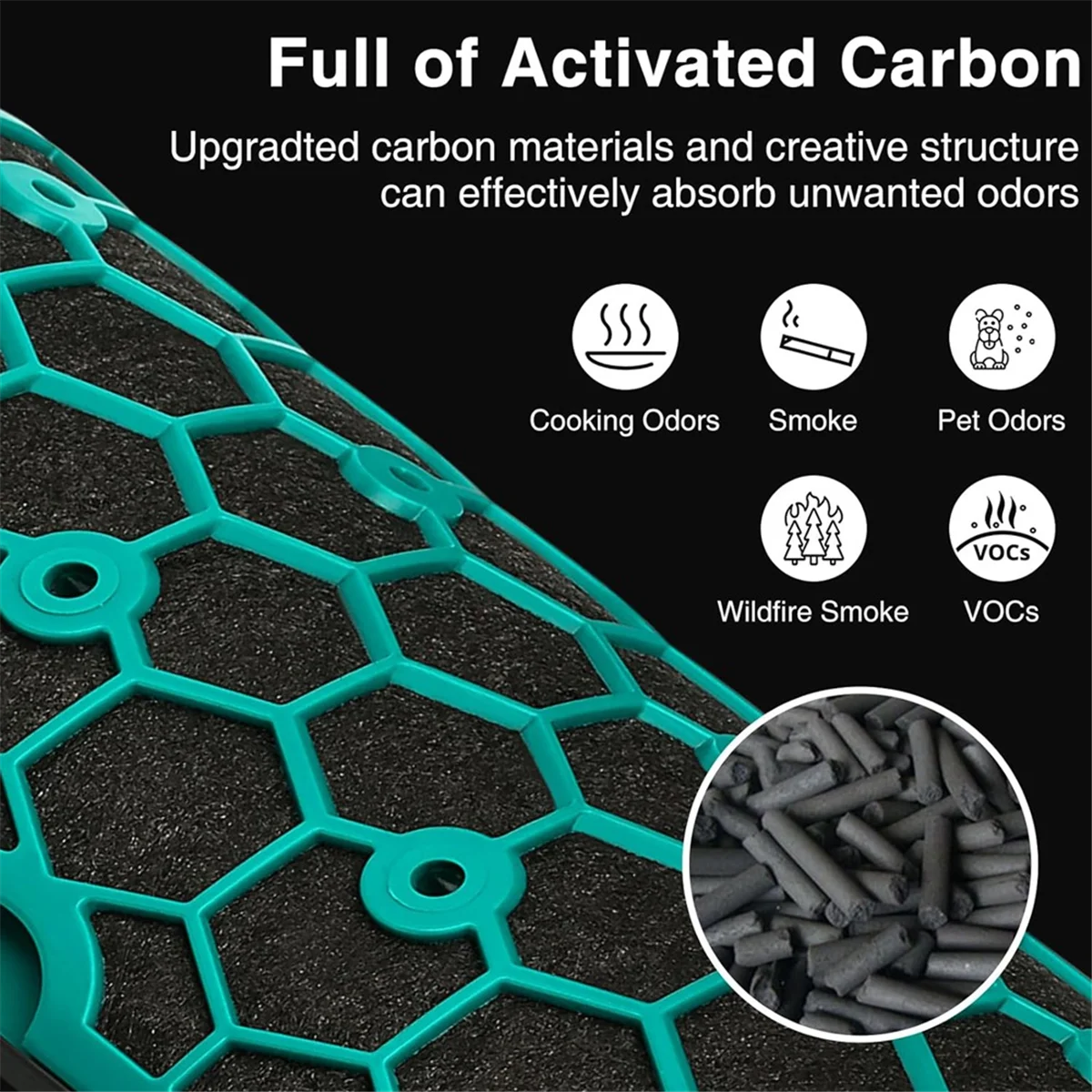 Угольный фильтр A14G-Hepa для TP04 HP04 DP04 TP05 HP05 Pure Cool Hepa очиститель герметичная двухступенчатая система фильтров на 360 градусов