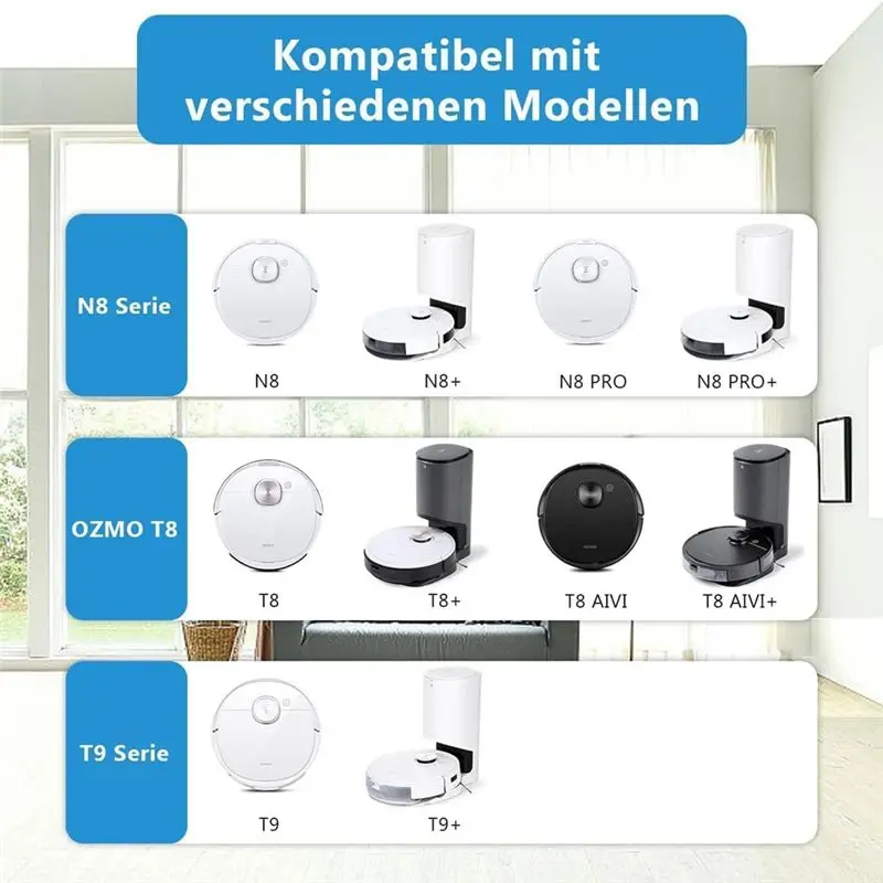 A04V Specialized Cleaning Accessories For Ecovacs Deebot: Brushes And Filters Kit For N8 Through T9+ Models