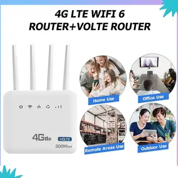 ABZW 4G LTE Wifi router RJ11 300Mbps Wifi 6 modem slot pro SIM kartu pro Evropu, Afriku, Asii a EU-PLUG 10 nejlepší prodej 4G router s RJ11 - №3