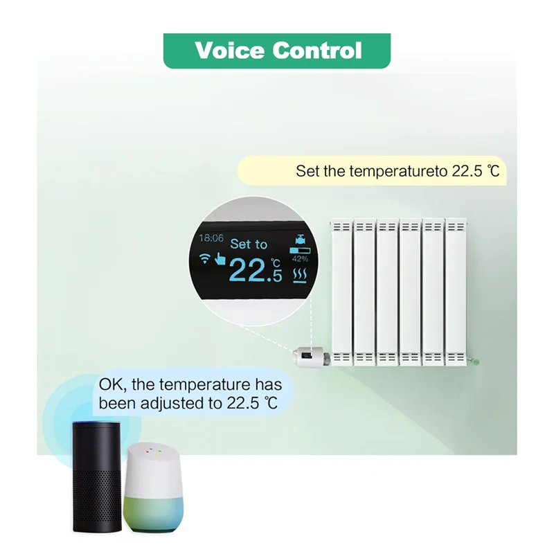 Tuya TRV Thermostatic Head Radiator Valve Actuator Heating Temperature Controller Alexa-B12B