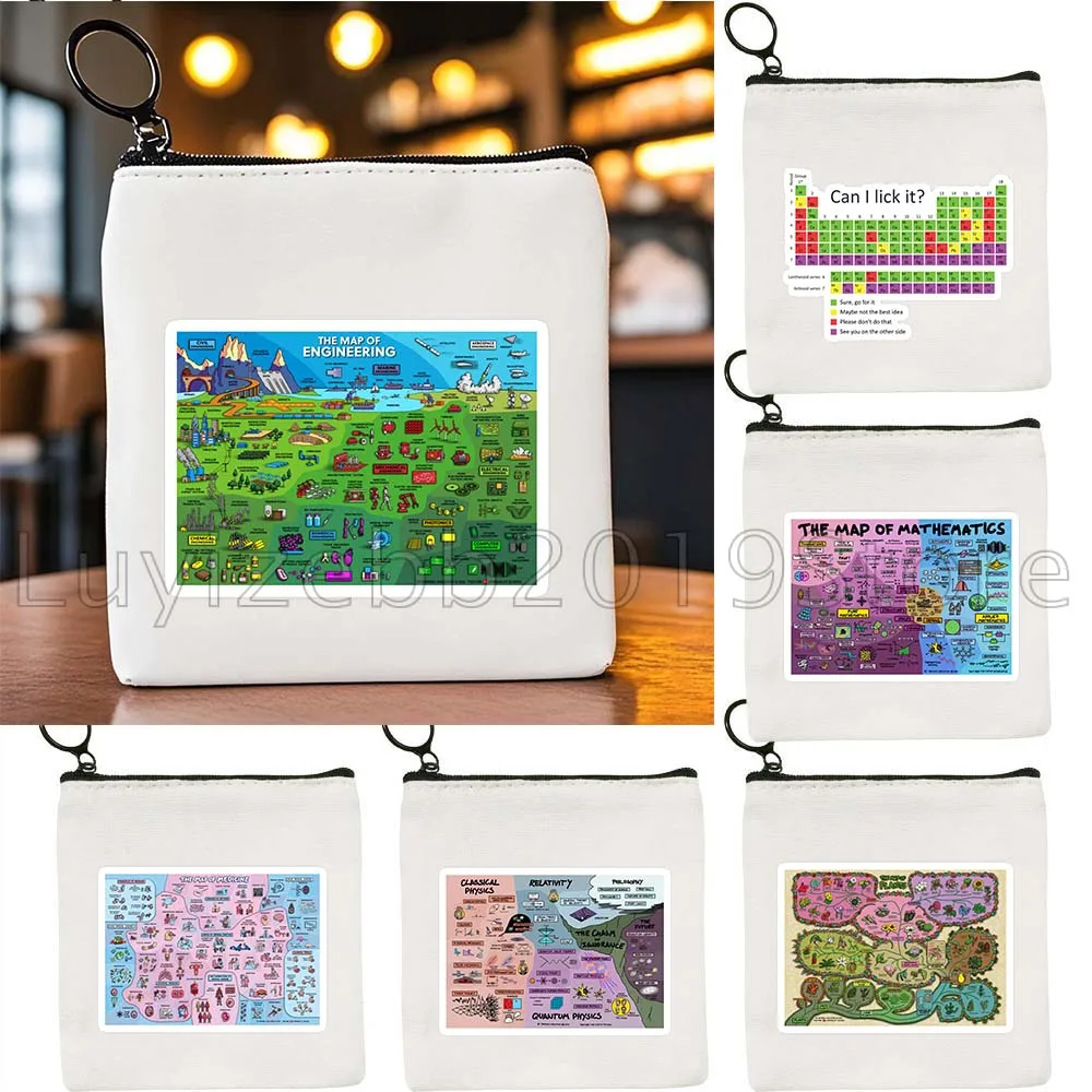 Map of Physics Medicine Math Plants Physics Engineering Science Cute Gifts Canvas Key Coin Purse Storage Card Bag Pouch Wallet