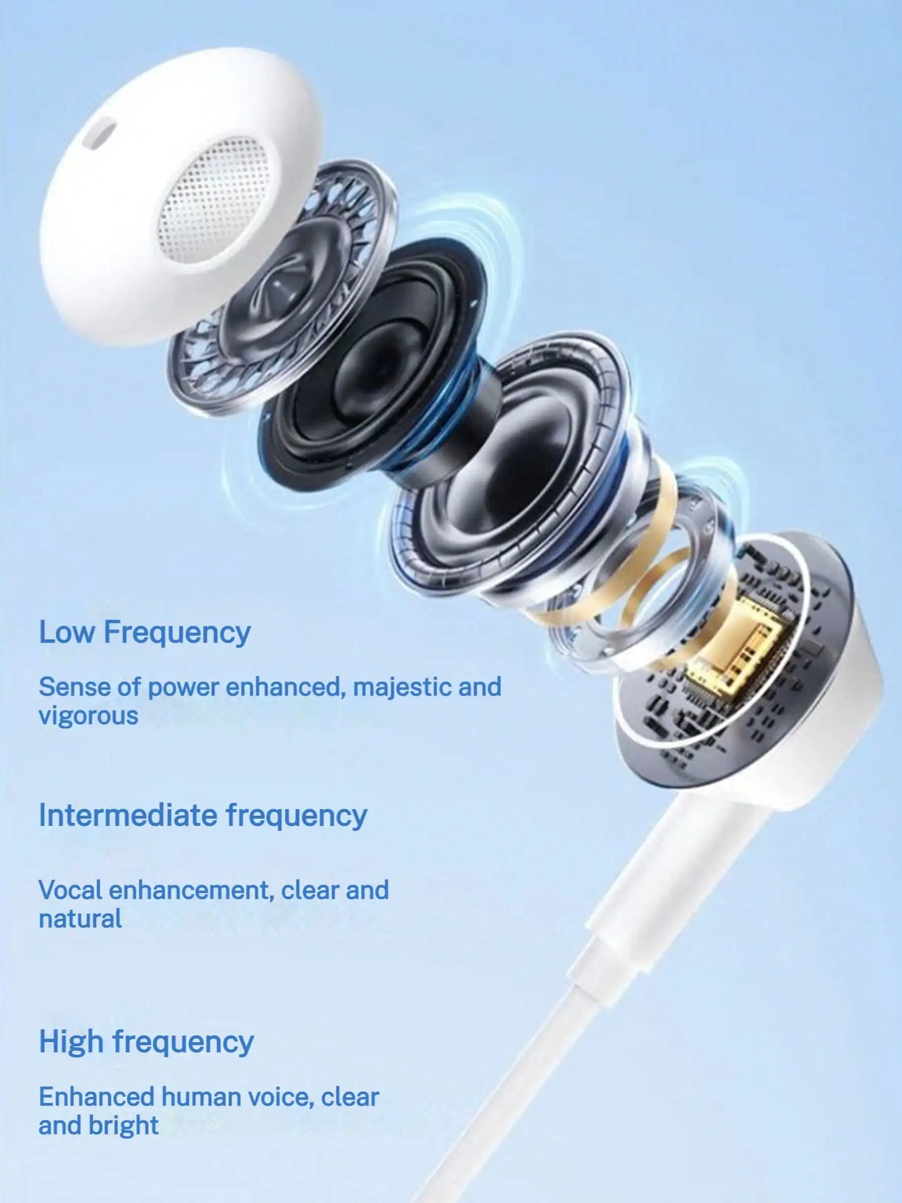 Acer Wired Headphones, Ergonomic Design, In-Ear Style With In-Line Controls And Microphone, Suitable For Music, Gaming, Karaoke, Compatible With Apple, Huawei, And Xiaomi Phones, White. image 5
