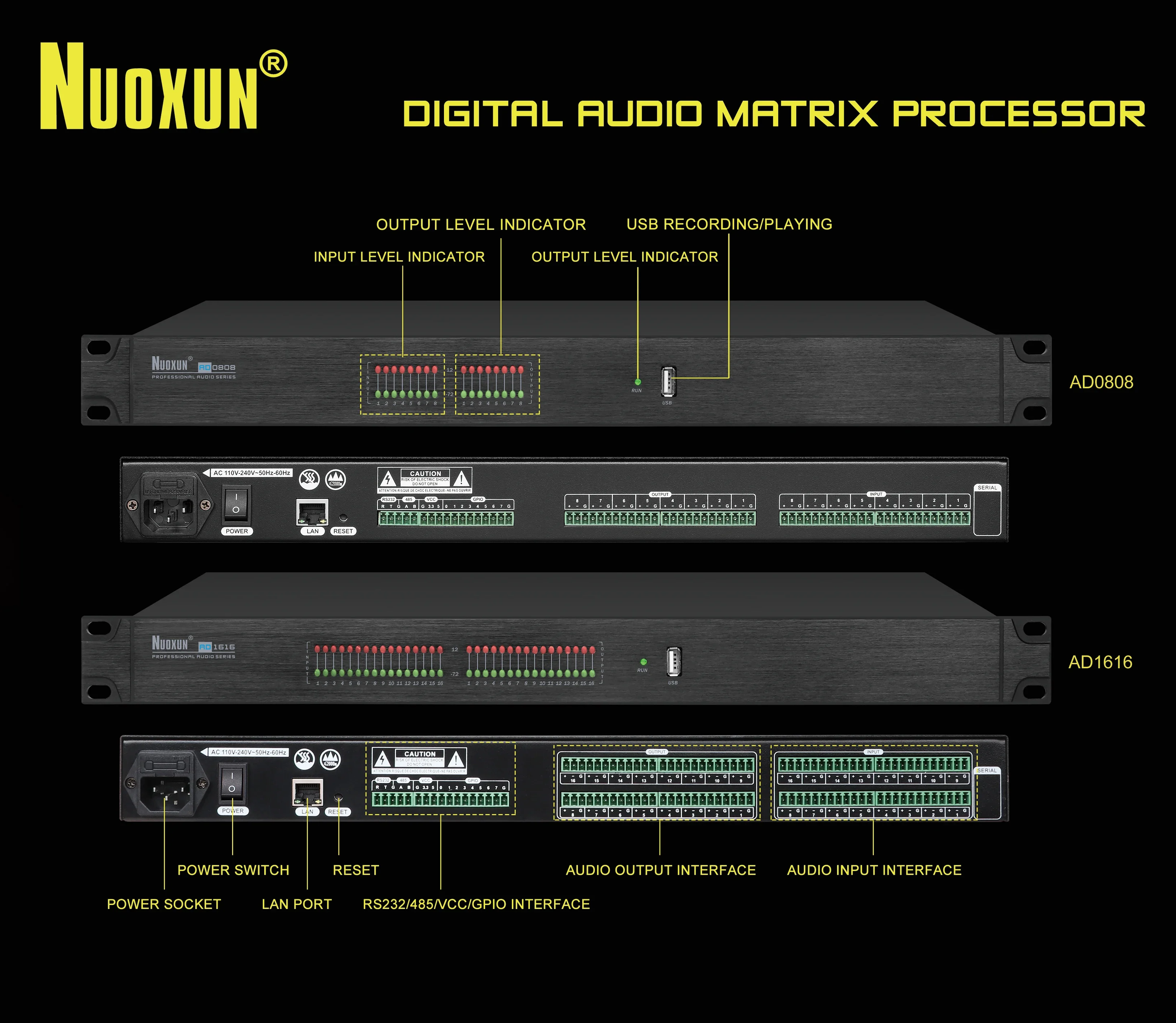 

8-in-8-out Matrix Processor With RS232+RS485 Interface GPIO Interface And USB Recording