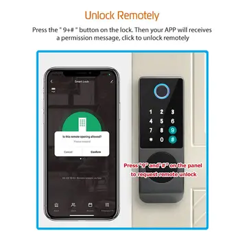 8 best sales Türglück - №7