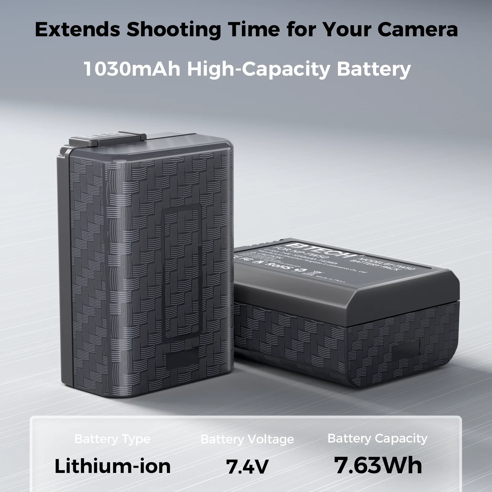 FB NP-FW50 Battery 2-Pack + Dual-USB Fast Charger [1030mAh] for Sony ZV-E10, A6000–A6500, A7, A7II, A7RII, A7SII, A7S, A7R