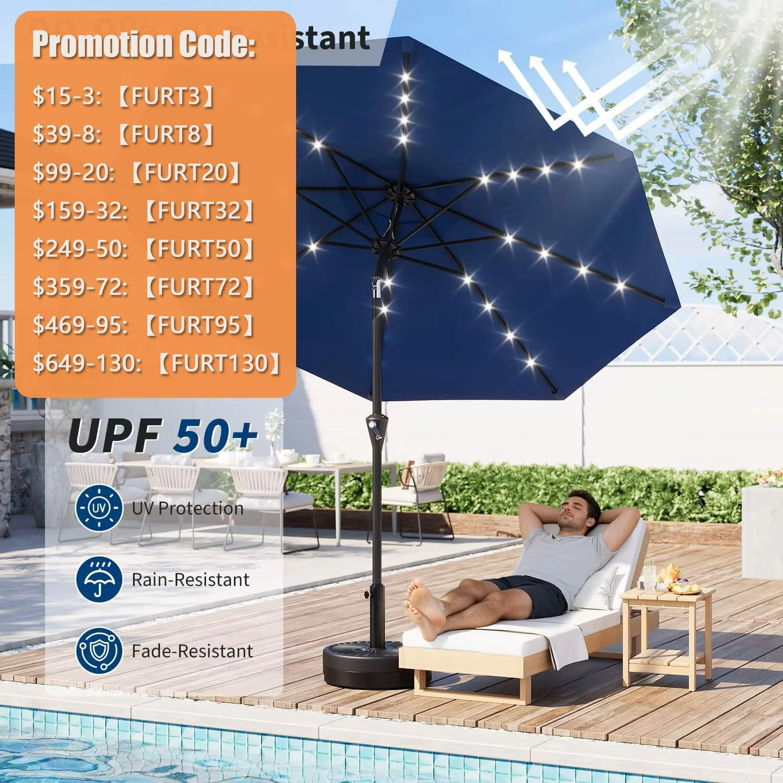 Outdoor Furniture Umbrella - 9ft/10ft Solar Patio Umbrella with 32