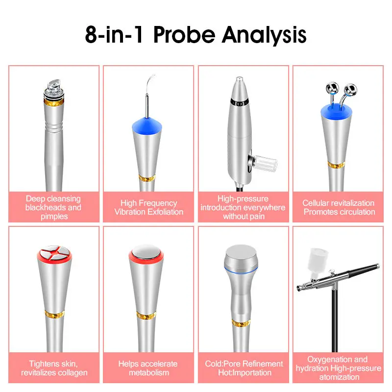 جهاز تدليك الوجه الجديد المتخصص 8 في 1 لشد الجلد ورفع الوجه، معدات التجميل للاستخدام المنزلي #3
