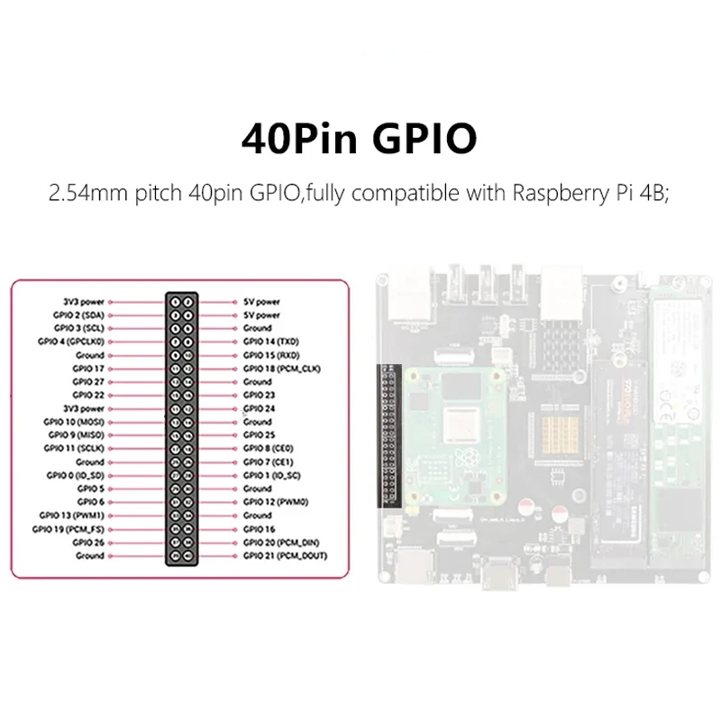 Development Board for Raspberry Pi CM4 NAS Board Dev Support M.2 NVME Ssd M.2 22110 2280 2242 Single Board Computer