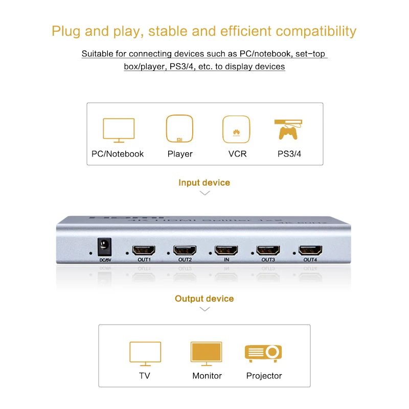 Divisor HDMI 2,0 4K para ordenador portátil, divisor de Audio y vídeo, 3D, HDR, CEC, 4K, 60Hz, 1x4