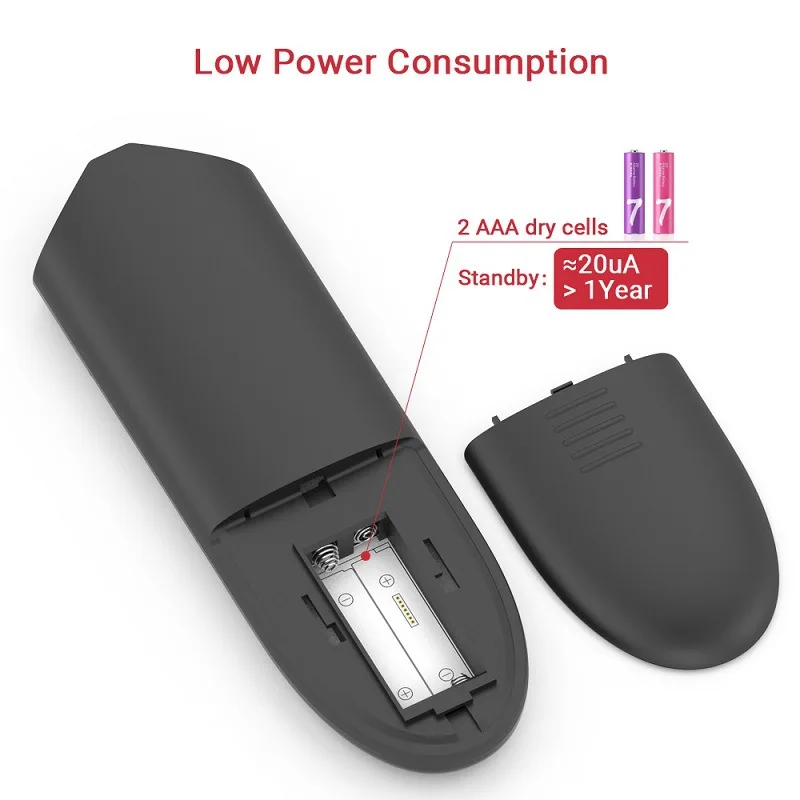 Remote Control Pintar 2.4G Mikrofon Keyboard Penginderaan Giroskop Portabel Mini untuk R1 Remote Control 31 Tombol Usb Nirkabel