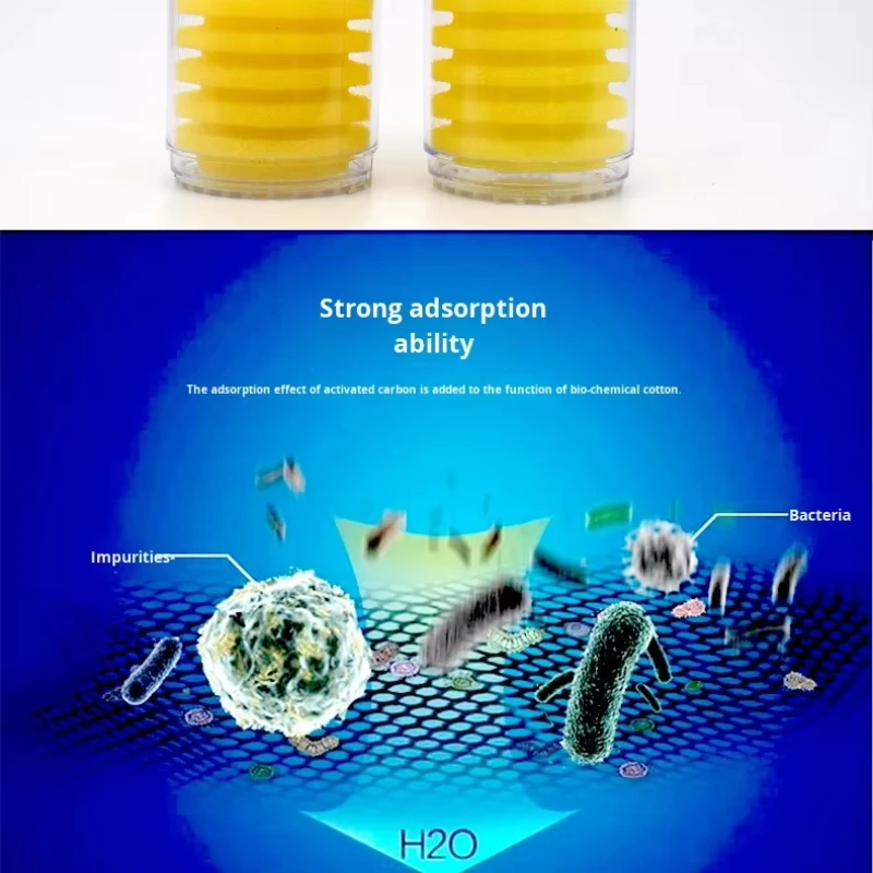 Gelber Biochemischer Schwamm Ersatzfilter Schwammelement für Eingebaute Aquarium-Innenfilter – Detail 5