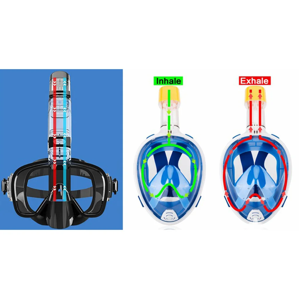 Schnorchelmaske 180 ° Panoramisches, beschlagfreies, faltbares Schnorchelventil mit Anti-Wasser-Eintrink-Schutz und ergonomischer Abdichtung für Tauchen und Freitauchen – Detail 5