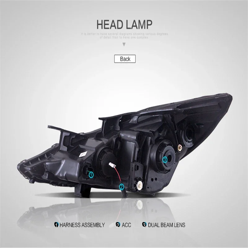 소나타 2011-2014용 자동차 헤드라이트 어셈블리 한 쌍, 자동차 전면 라이트 플러그 앤 플레이 자동 LED 헤드 램프 시스템