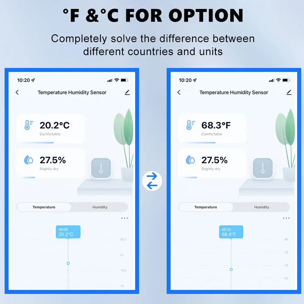 Per Tuya WiFi Smart Temperature sensore di umidità Indoor igrometro Controller monitoraggio funziona con Smart Speaker Alexa Hom