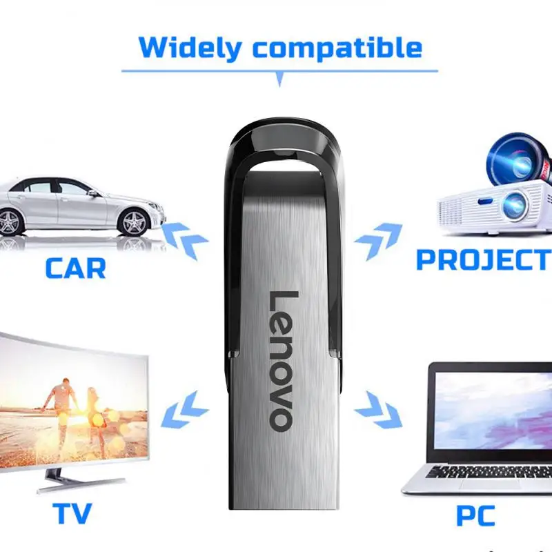 Lenovo 2TB USB Flash Drive Usb 3.0 High Speed 1TB Type-C Interface Dual-Use Flash Memory Stick For Mobile Phone Computer 2024