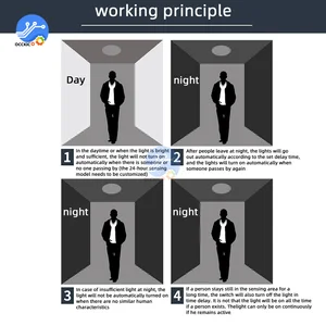 DC12-24V LED cảm biến PIR Công tắc máy dò thông minh 220v110V Hồng ngoại Cơ thể Trì trễ Thời gian chiếu sáng tự động cảm ứng tự động 6 Cảm biến điện từ bán hàng chính - 1