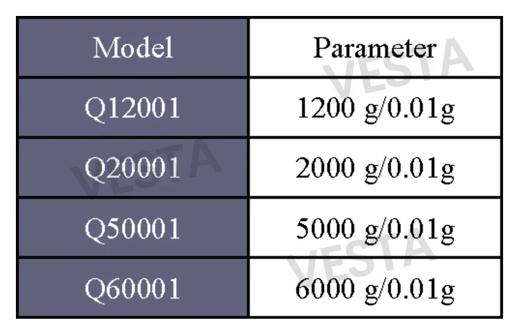 10 electronic balance with high-precision humidity sensor