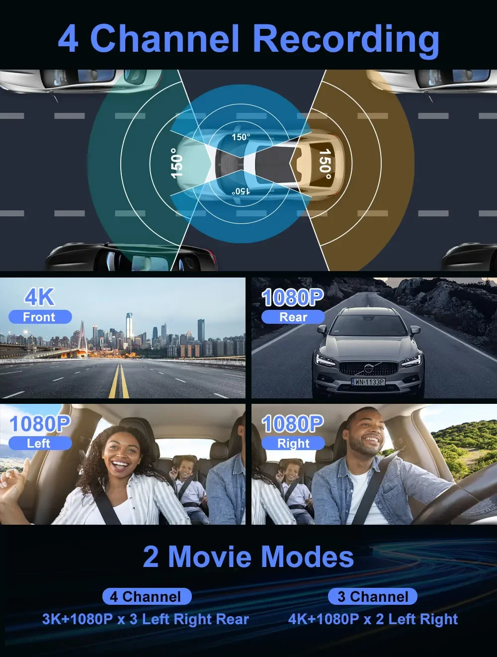 2025 4K Dashcam Ai …