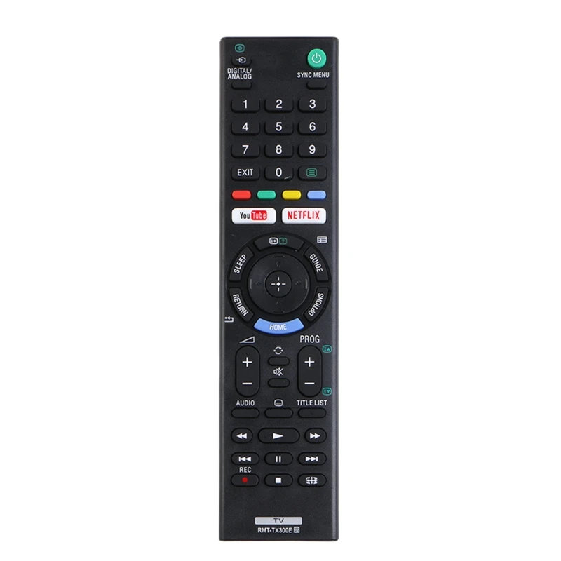 RMT-TX300E Remote C… - image