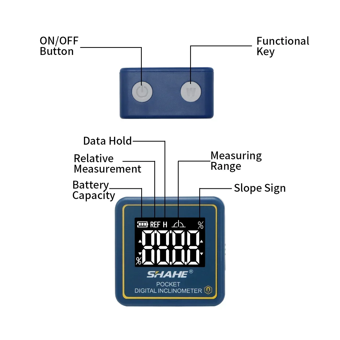 SHAHE New Portable Electronics Digital Level Protractor Inclinometer Mini Digital Meter Measurement Angle Leveling Tool