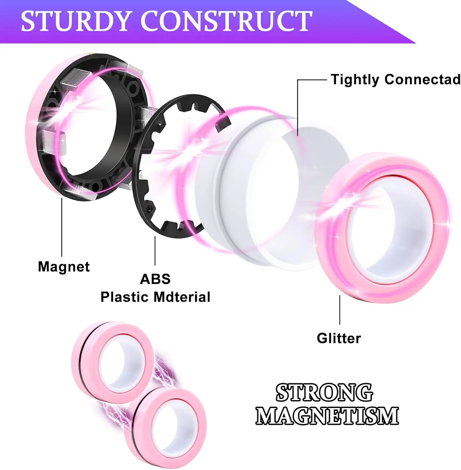 Anillo magnético Fidget Toys Set ADHD ansiedad magnético dedo Spinner Pack para adolescentes adultos niños más fresco imán alivio del estrés juguete