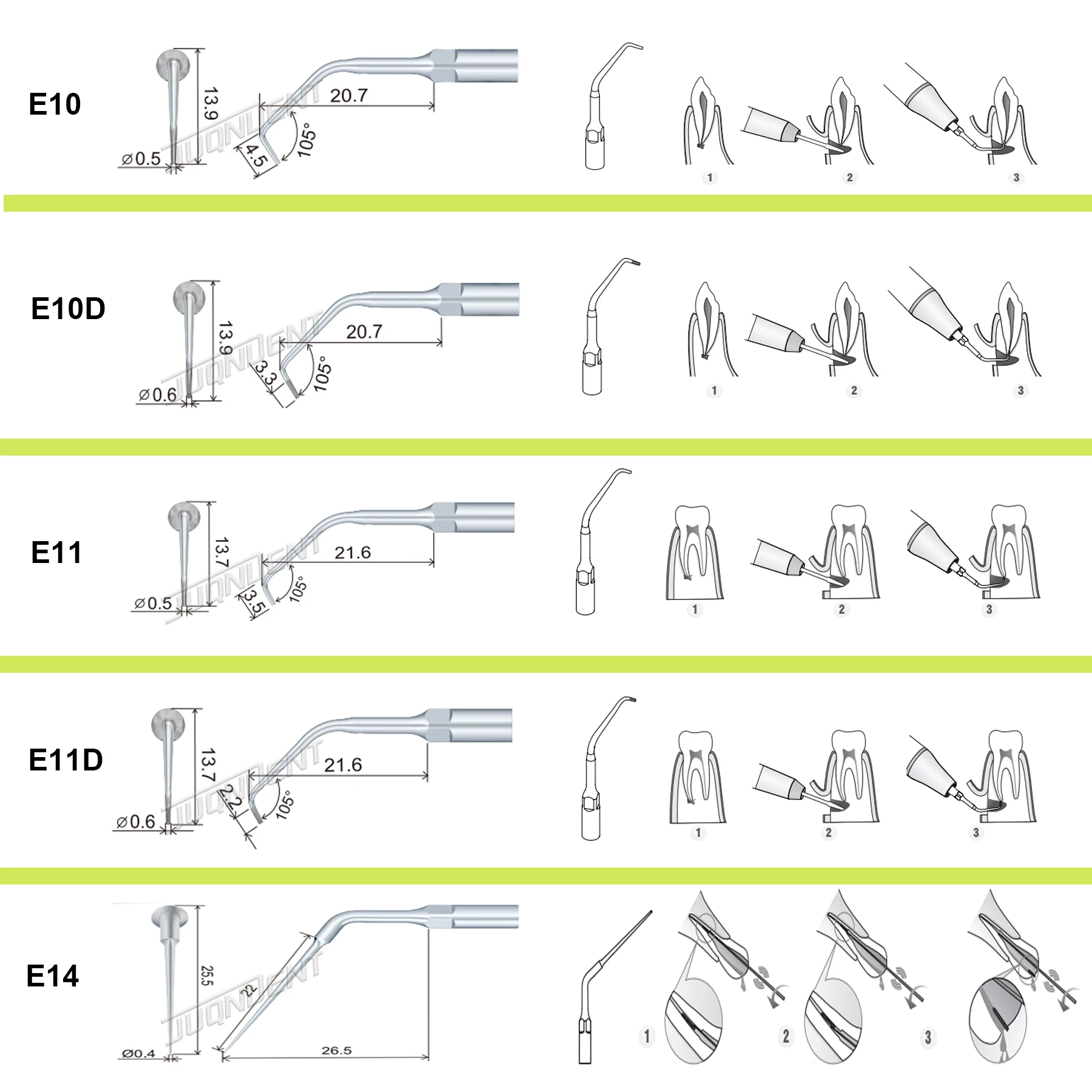 Woodpecker Dental Ultrasonic Scaler Tips E-Series Fit UDS series scaler and EMS scaler Handpiece Dental tools Dentistry Product