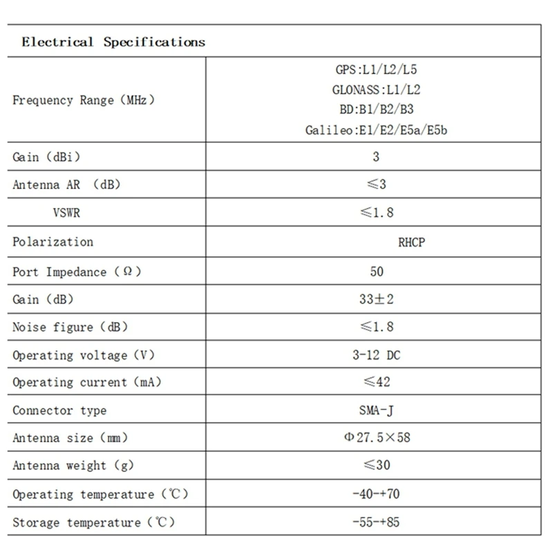 2025 nova antena helicoidal gnss h490lx gps l1 l5 glonass bds para rtk uav gis pesquisa drone de condução inteligente