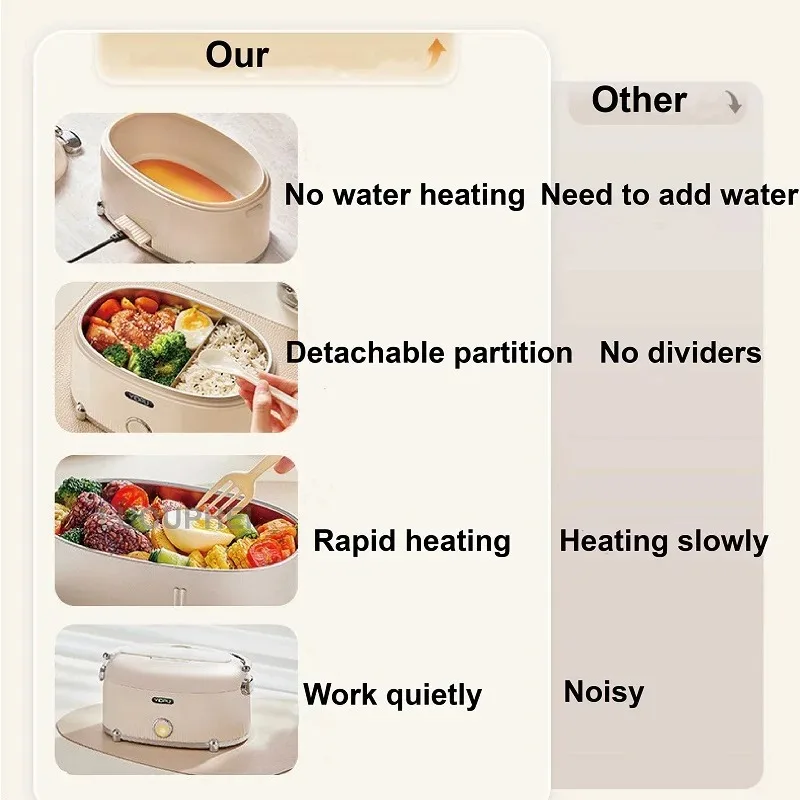 Boîte à déjeuner électrique Portable de 1200ml, isolation thermique sans eau, boîte à déjeuner de bureau en acier inoxydable 304, chauffage rapide des aliments
