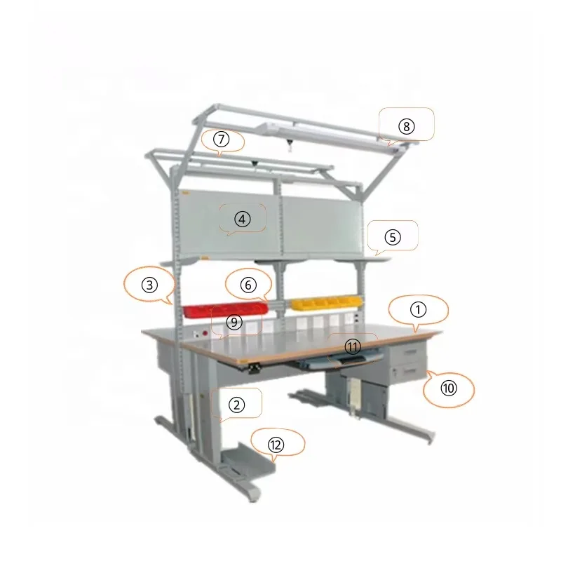 Picture 5: Anti Static ESD Workstation for Factory Production Line and Laboratory