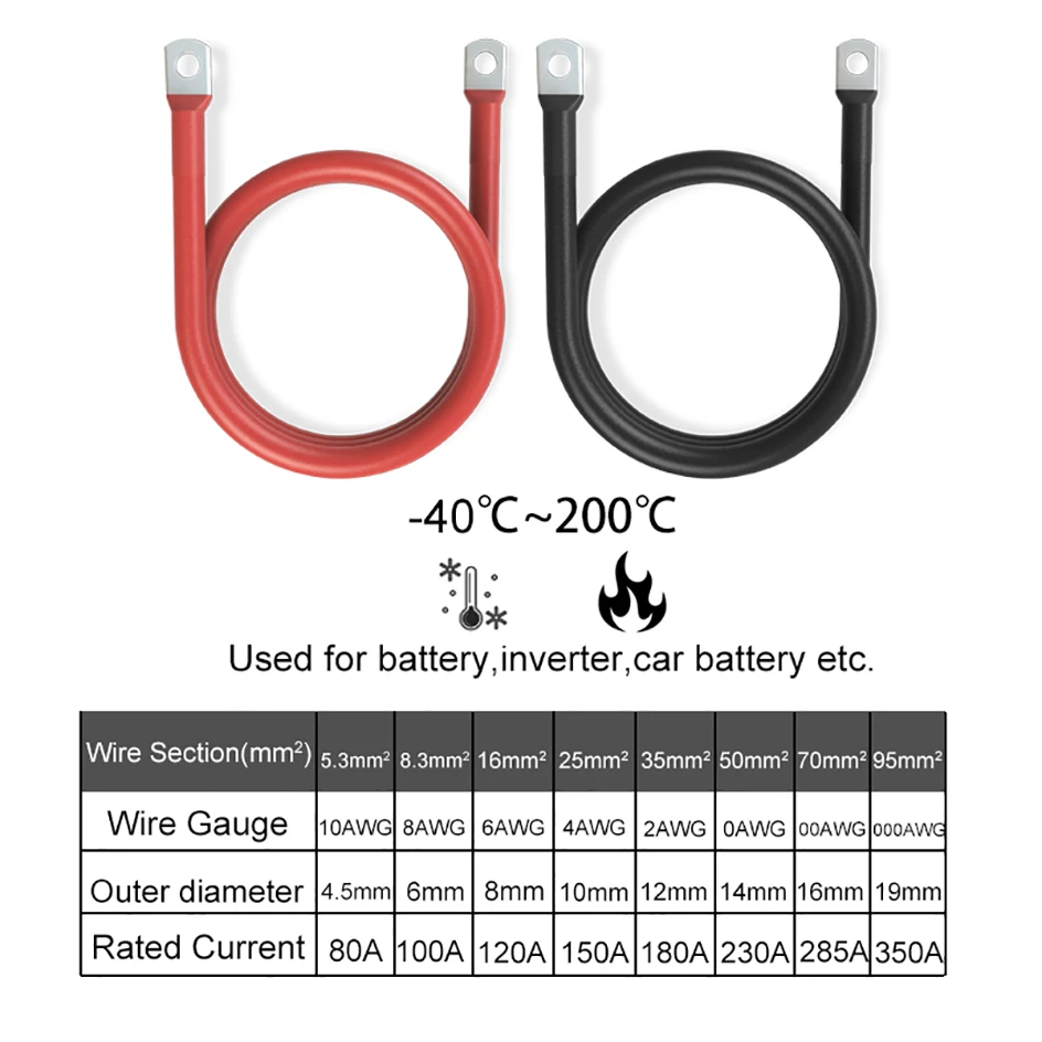 Jeu de câbles de batterie en silicone souple ultra épais, fil de connexion en cuivre plaqué 18, 70mm 2, 95mm 2, 50mm 2, 10AWG, 0AWG, 00AWG, 000AWG,