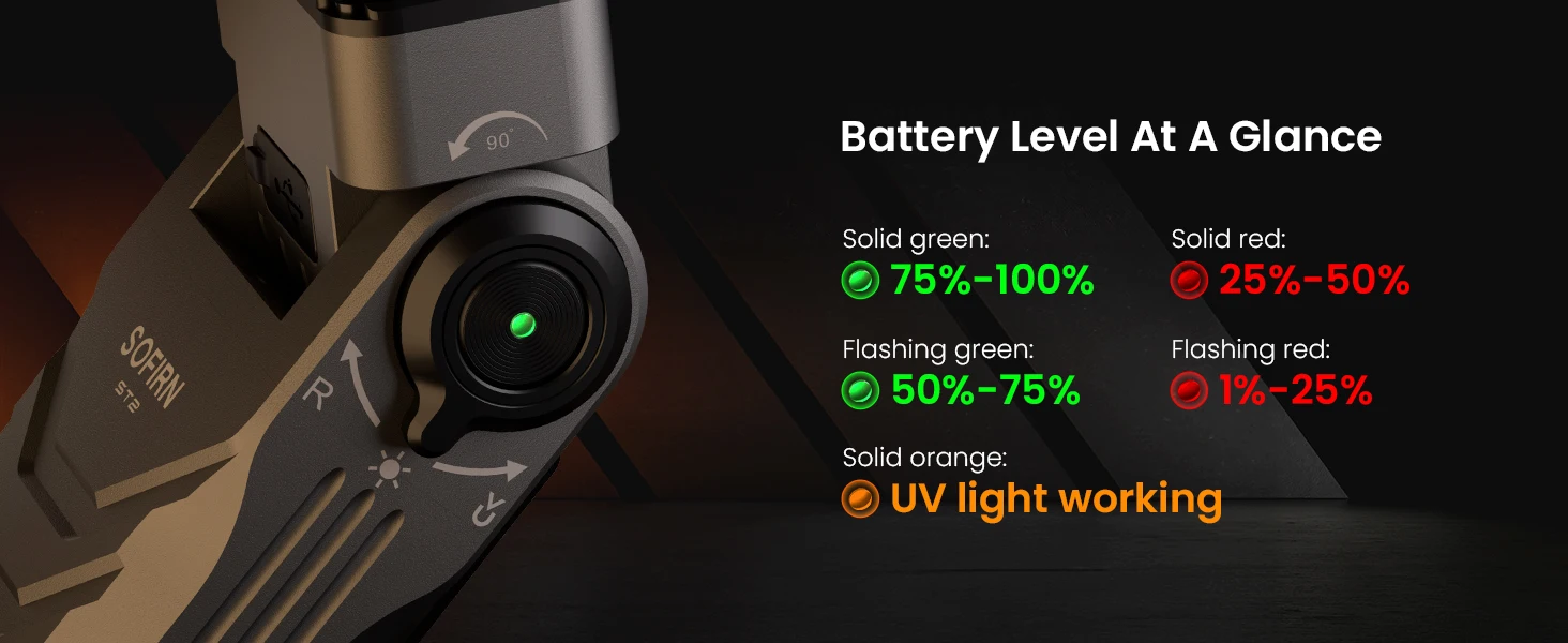 SOFIRN ST2 3000LM LED-Taschenlampe Wiederaufladbar Multi-Licht 660nm Rot 365nm UV USB-C 90 Grad Drehbarer Kopf Taktische Taschenlampe – Detail 2
