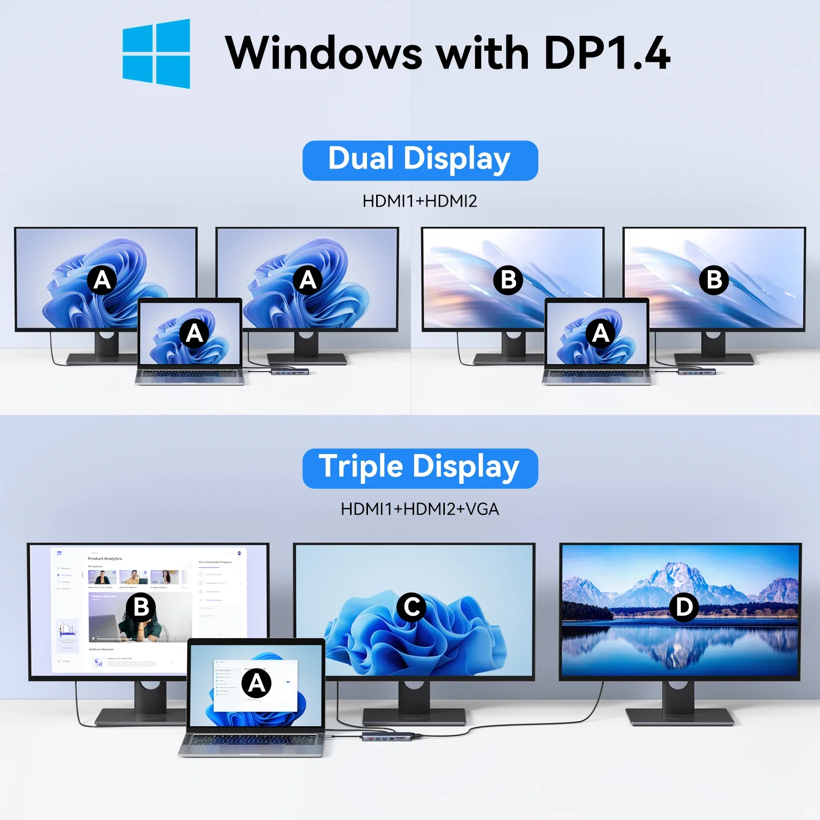 موكين USB C HUB Type C 4K@60 هرتز HDMI Hub، VGA 3USB 3.1 10Gbps PD RJ45 SD/TF محطة إرساء لملحقات الكمبيوتر المحمول MacBook Air Pro