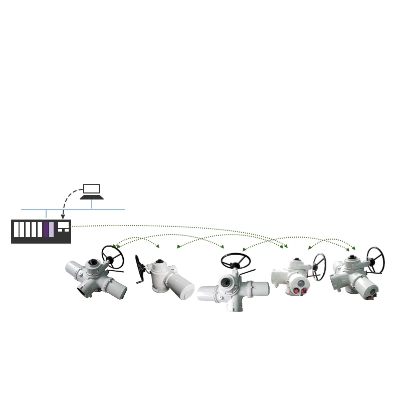 Multi Turn Intelligent Modulating Electric Actuator  Ex-proof IP68 for Power Plant