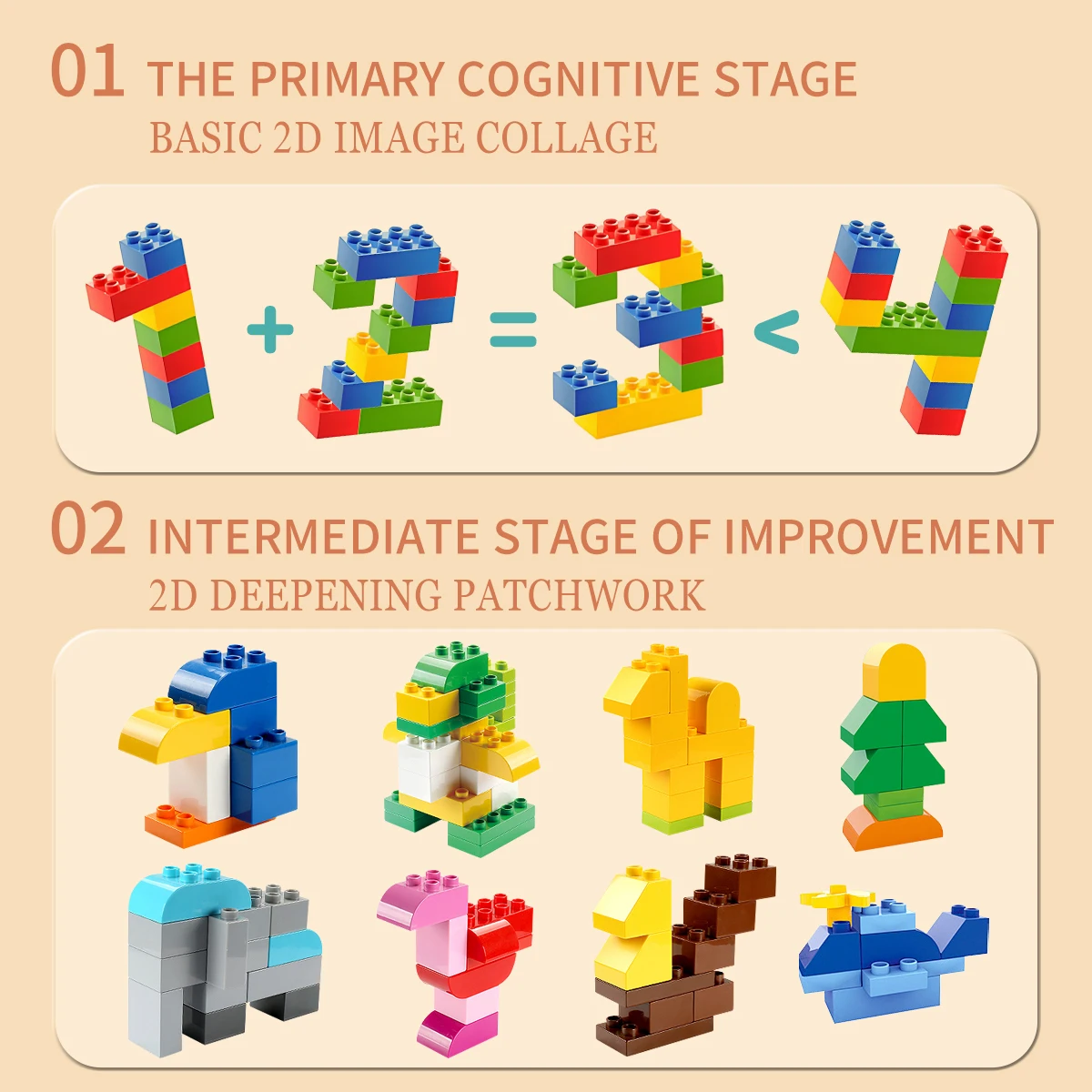 500g2x2 Beveled DlY Building Blocks Figure spesseRaggi Punti Formato creativo educativoCompatibile con i giocattoli di plastica per bambini