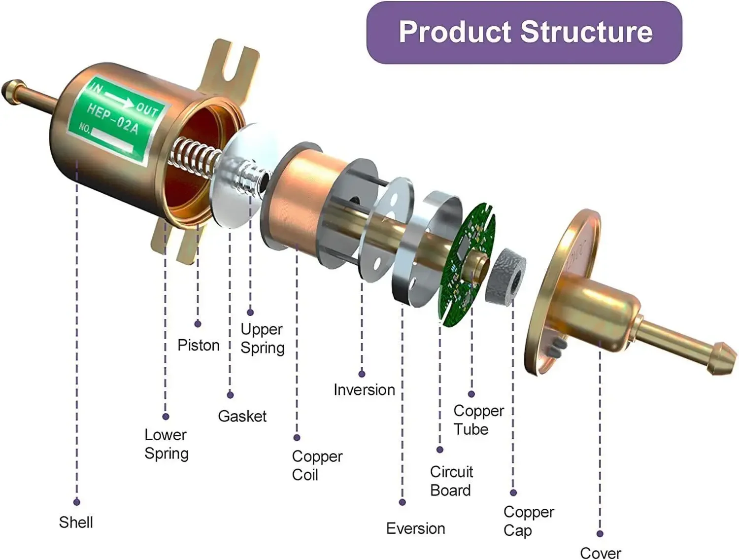 6414671 E8012S FD0002 P60430 High Quality 4pcs 12V Electric Fuel Pump Inline Low Pressure Gas Diesel For Toyota Gold FP-1012
